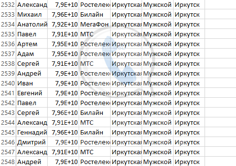 База мобильных номеров телефонов города Иркутска